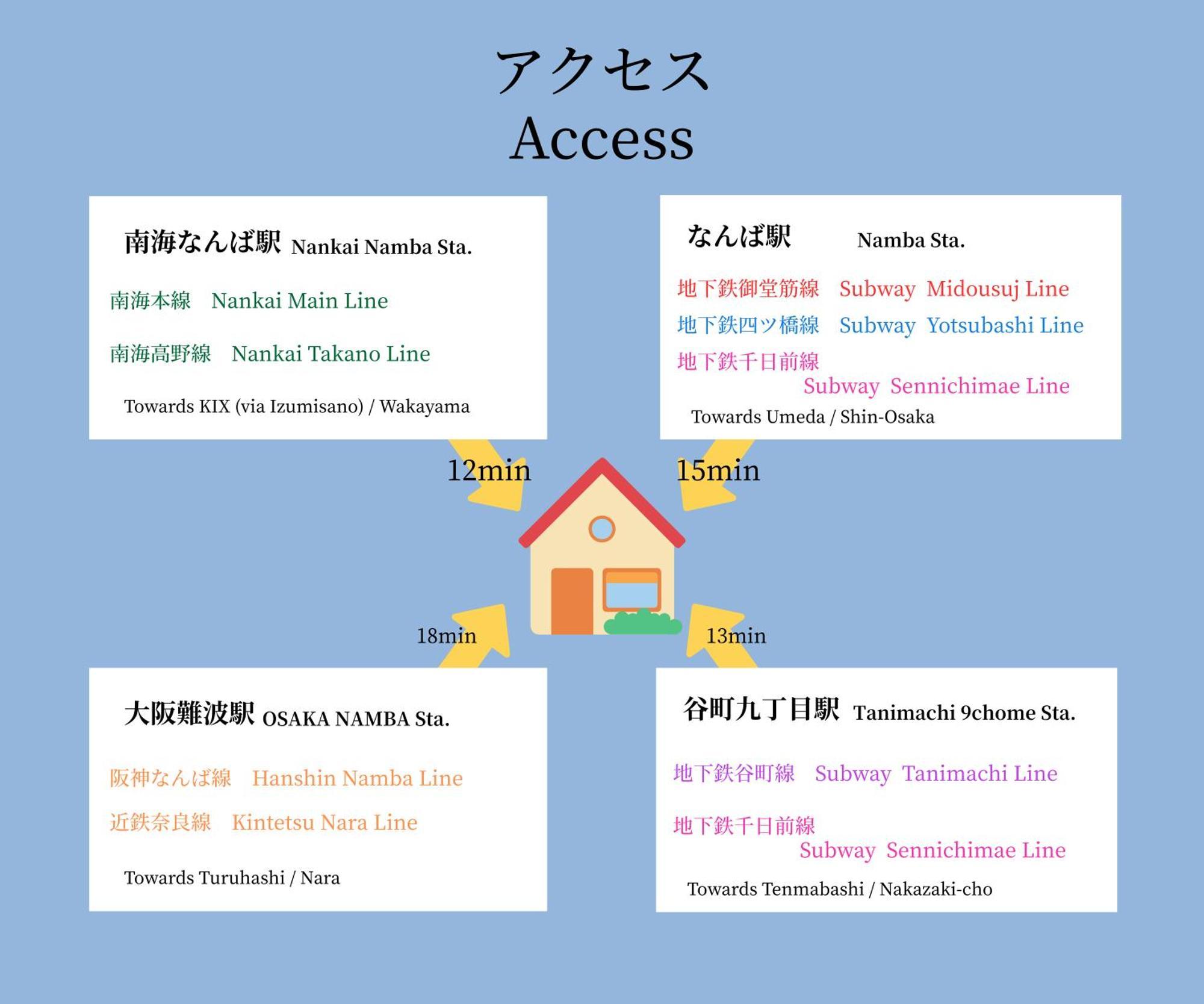 ハーベスト夕陽丘 Lejlighed Osaka Eksteriør billede